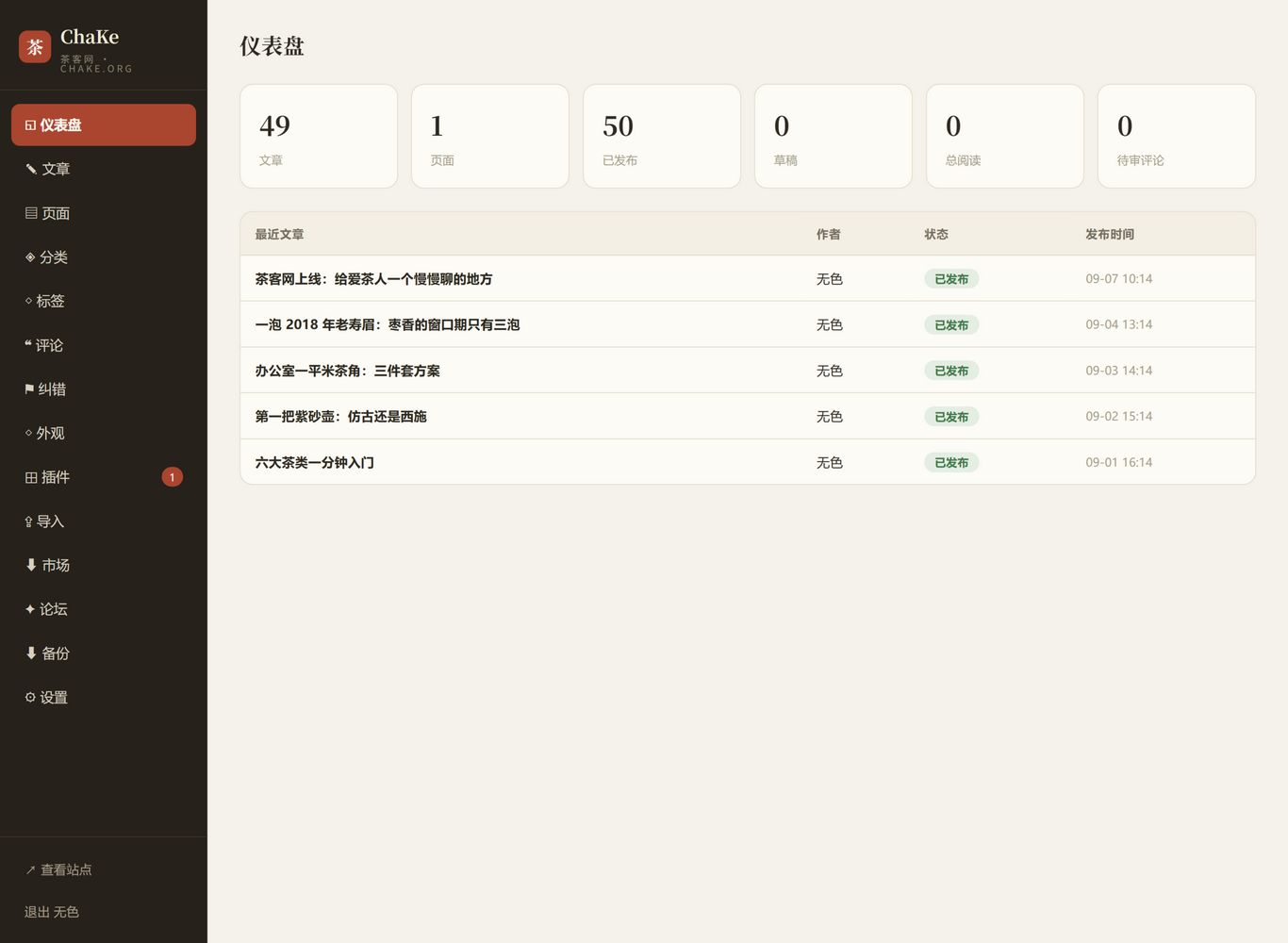 后台仪表盘